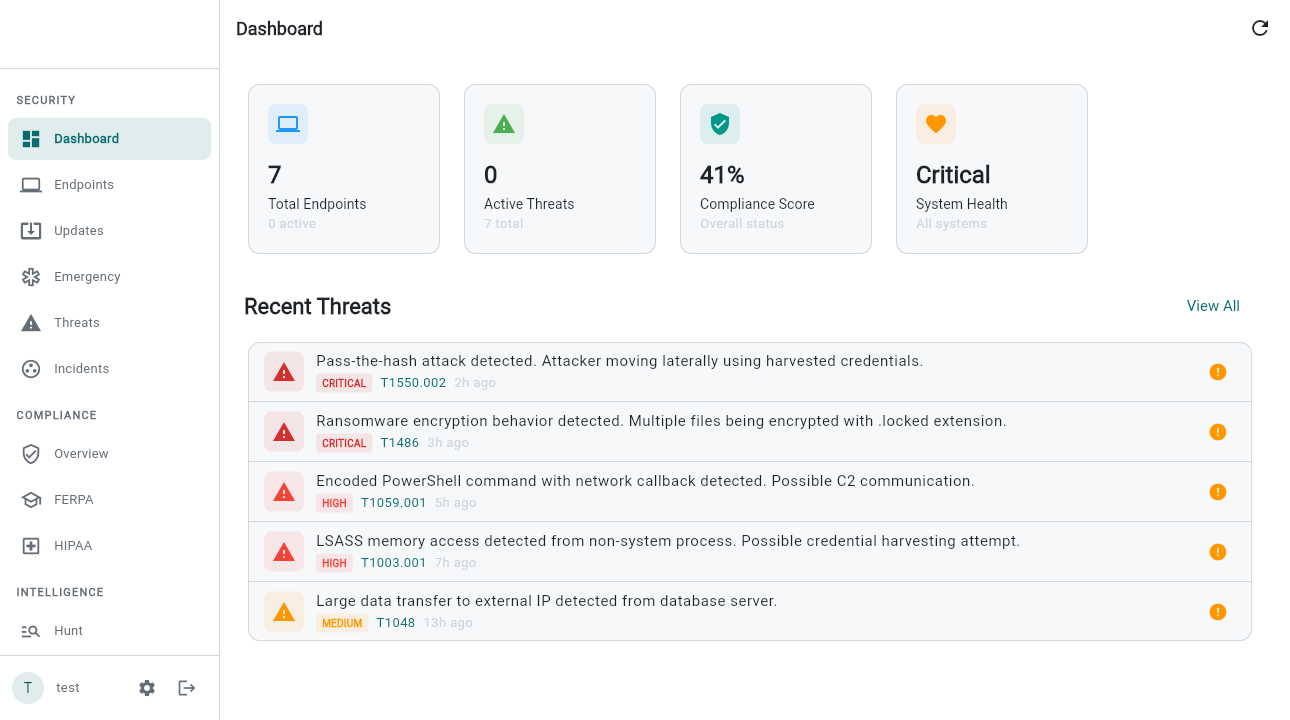Security Dashboard